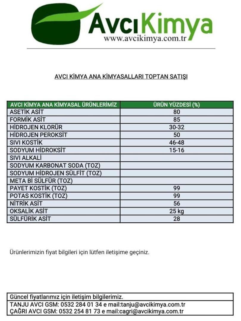 Avcı Kimya
